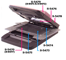 PRINT GOCCO B6 Model spare parts