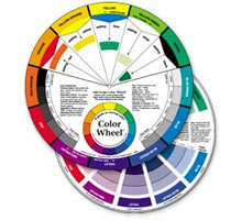 S-029 Colour Wheel Large Size